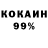 Дистиллят ТГК концентрат Olha Lisna